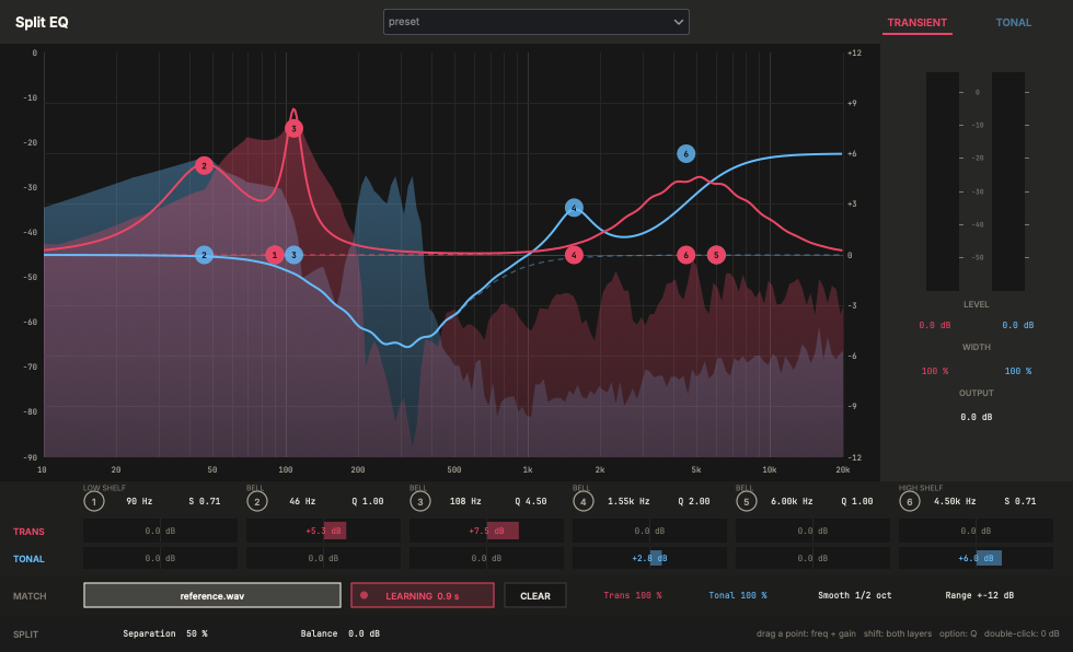 Ondinha Split EQ window: transient and tonal EQ curves over a live spectrum, six bands, layer meters and the match bar